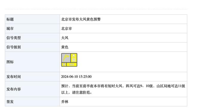 贾马尔-穆雷季后赛至今4场比赛命中率不足四成 从未超过50%